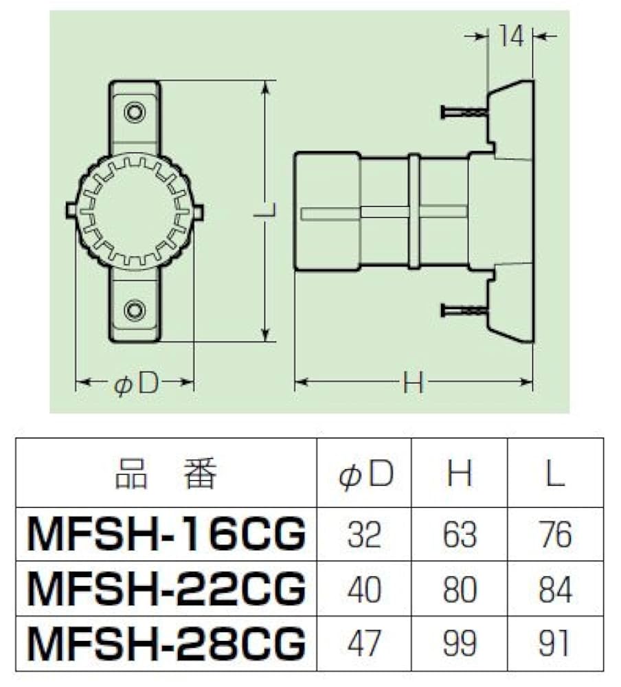 Amazon.co.jp: 未来工業(MIRAI) 仮枠カップリング(Gタイプ